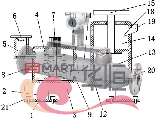 液位計廠家產(chǎn)品，液位變送器產(chǎn)品應用